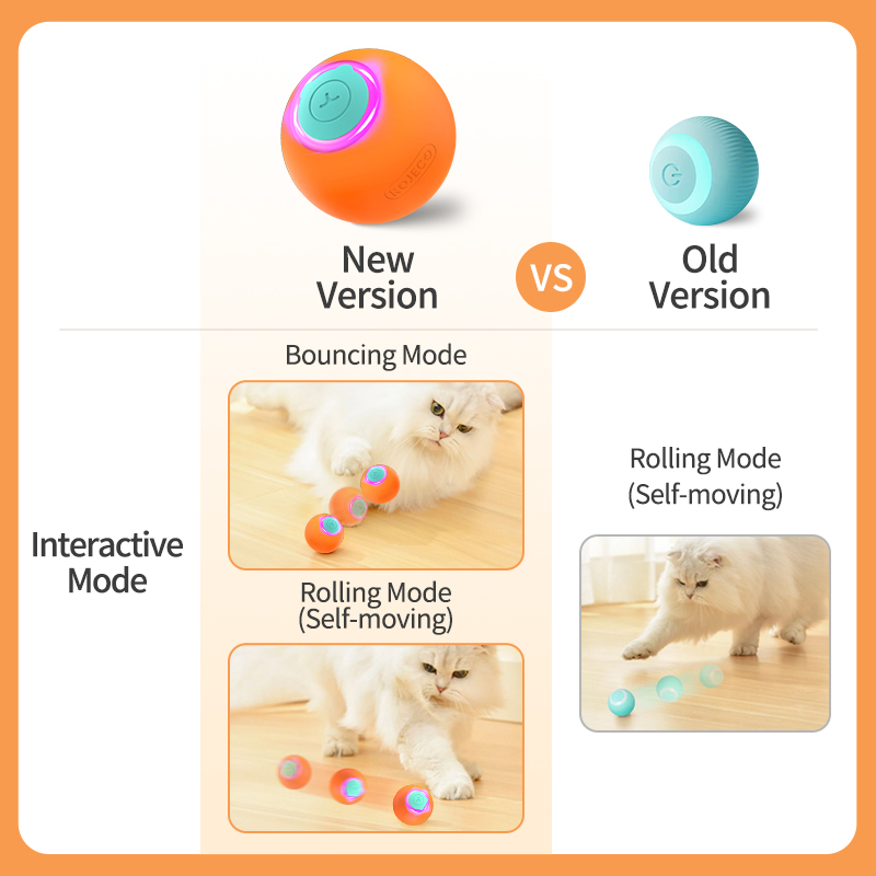 ROJECO Cat Toys Smart Interact - Automatic Moving Dog Ball ulasan dan harga