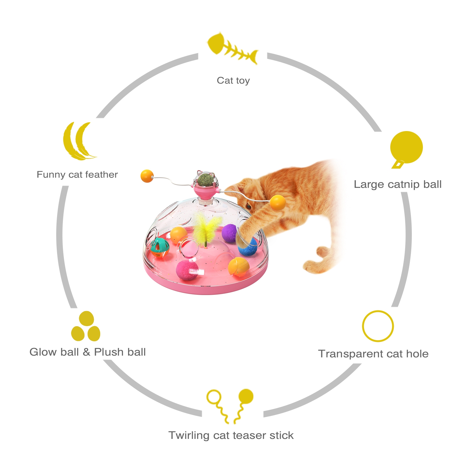 Cat Puzzle Toys Indoor for Kit - Laser Pointer Cat Toy Automatic ulasan dan harga